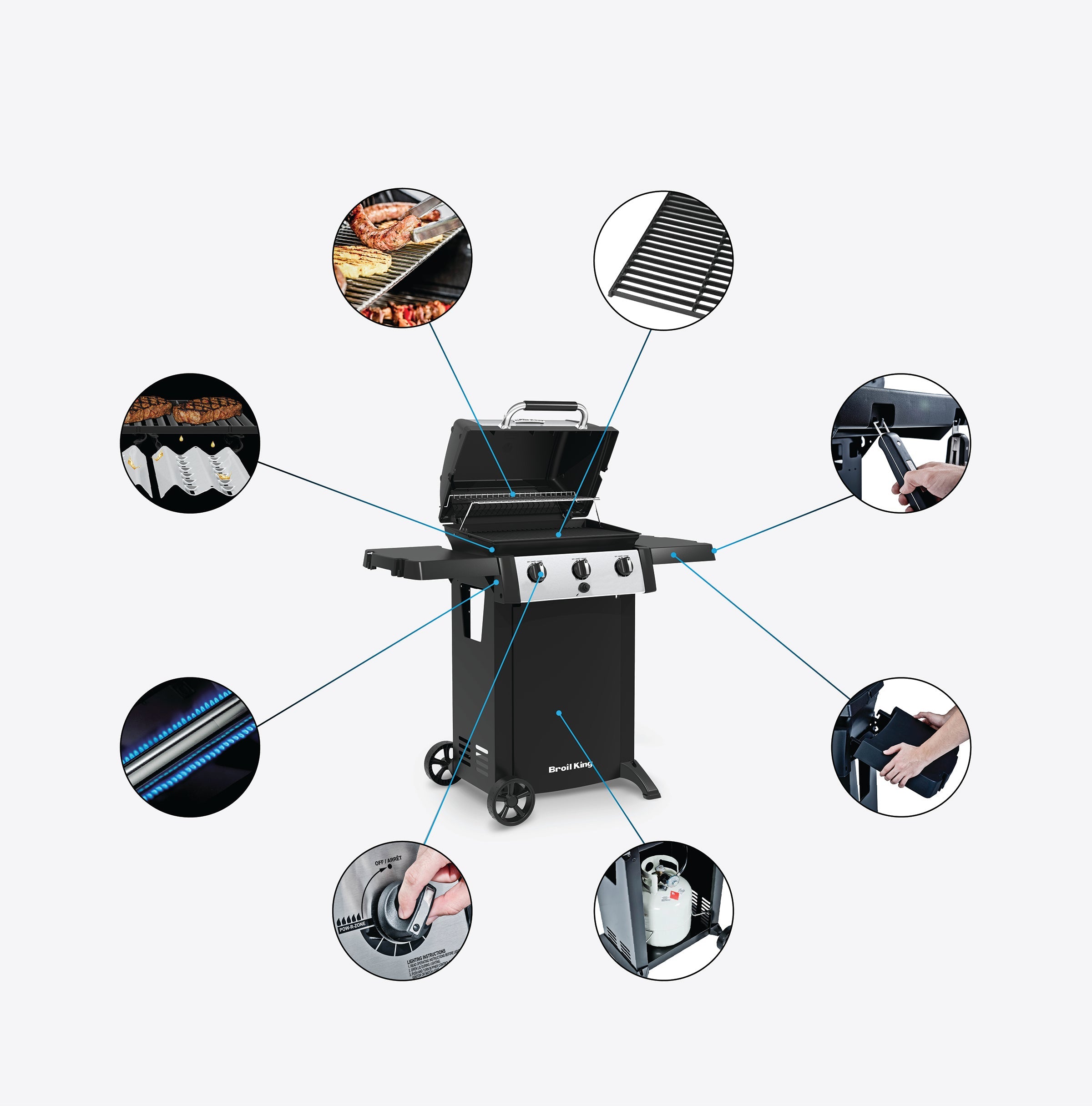Grill Anatomy Image