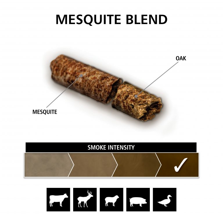 Mesquite pellets hotsell